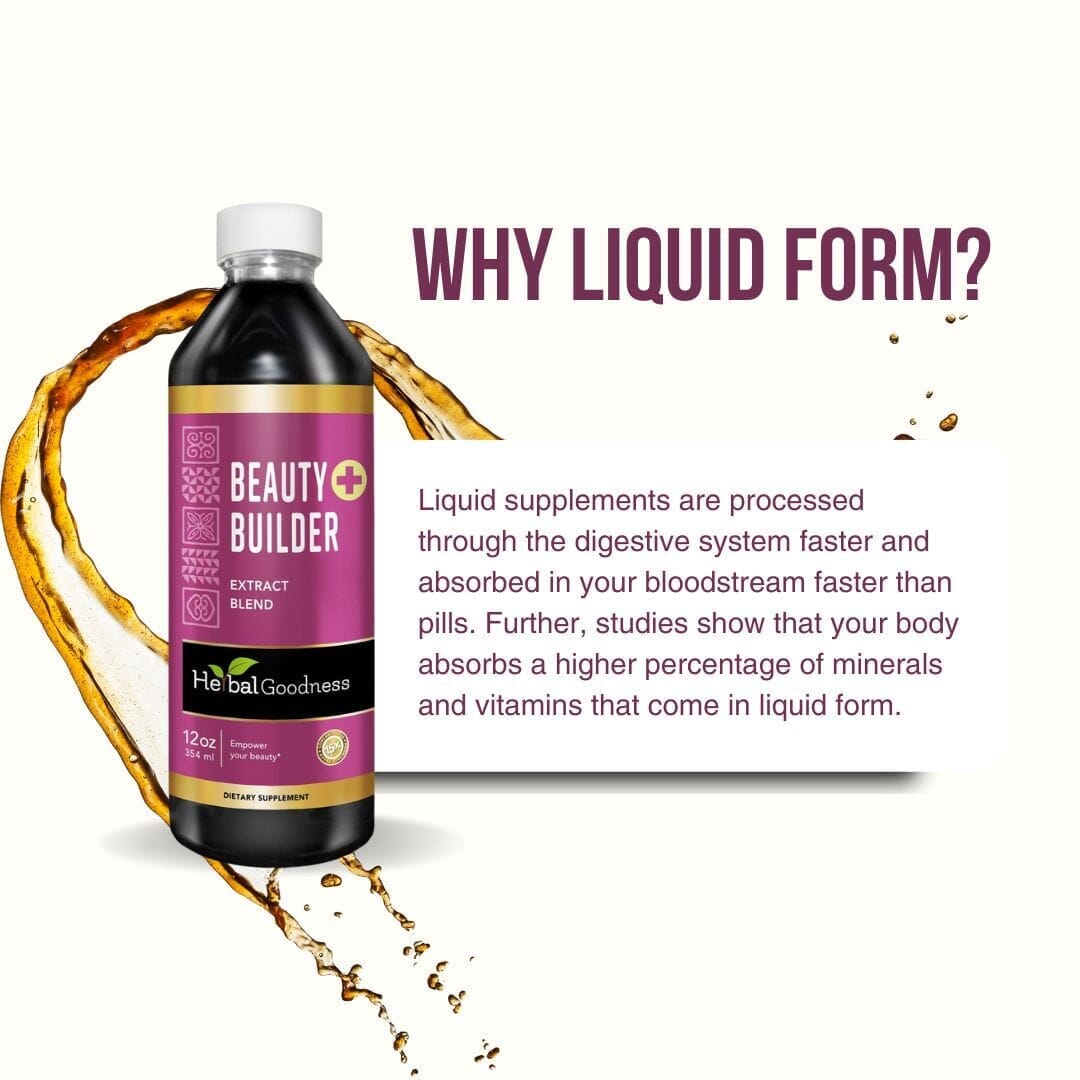 Beauty Builder Plus - Liquid - Beauty & Skin Support - Herbal Goodness Liquid Extract Herbal Goodness 