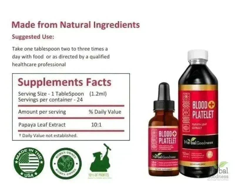 Blood Platelet Plus – Liquid Herbal Extract | 15X Strength Papaya Leaf - Herbal Goodness Liquid Extract Herbal Goodness 