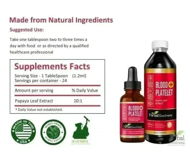 Blood Platelet Plus – Liquid Herbal Extract | 15X Strength Papaya Leaf - Herbal Goodness Liquid Extract Herbal Goodness 