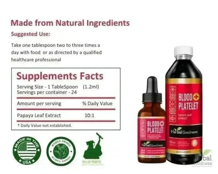Blood Platelet Plus – Liquid Herbal Extract | 15X Strength Papaya Leaf - Herbal Goodness Liquid Extract Herbal Goodness 
