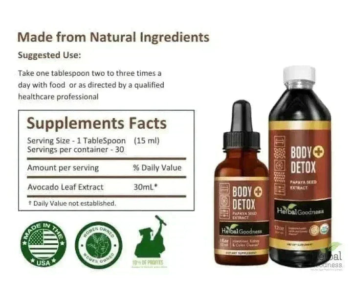 Body Detox Herbal Liquid Extract – Papaya Seed - Herbal Goodness Liquid Extract Herbal Goodness 