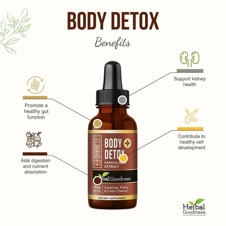 Body Detox Plus - Liquid - Healthy Colon & Kidney Cleanse - Herbal Goodness Liquid Extract Herbal Goodness 