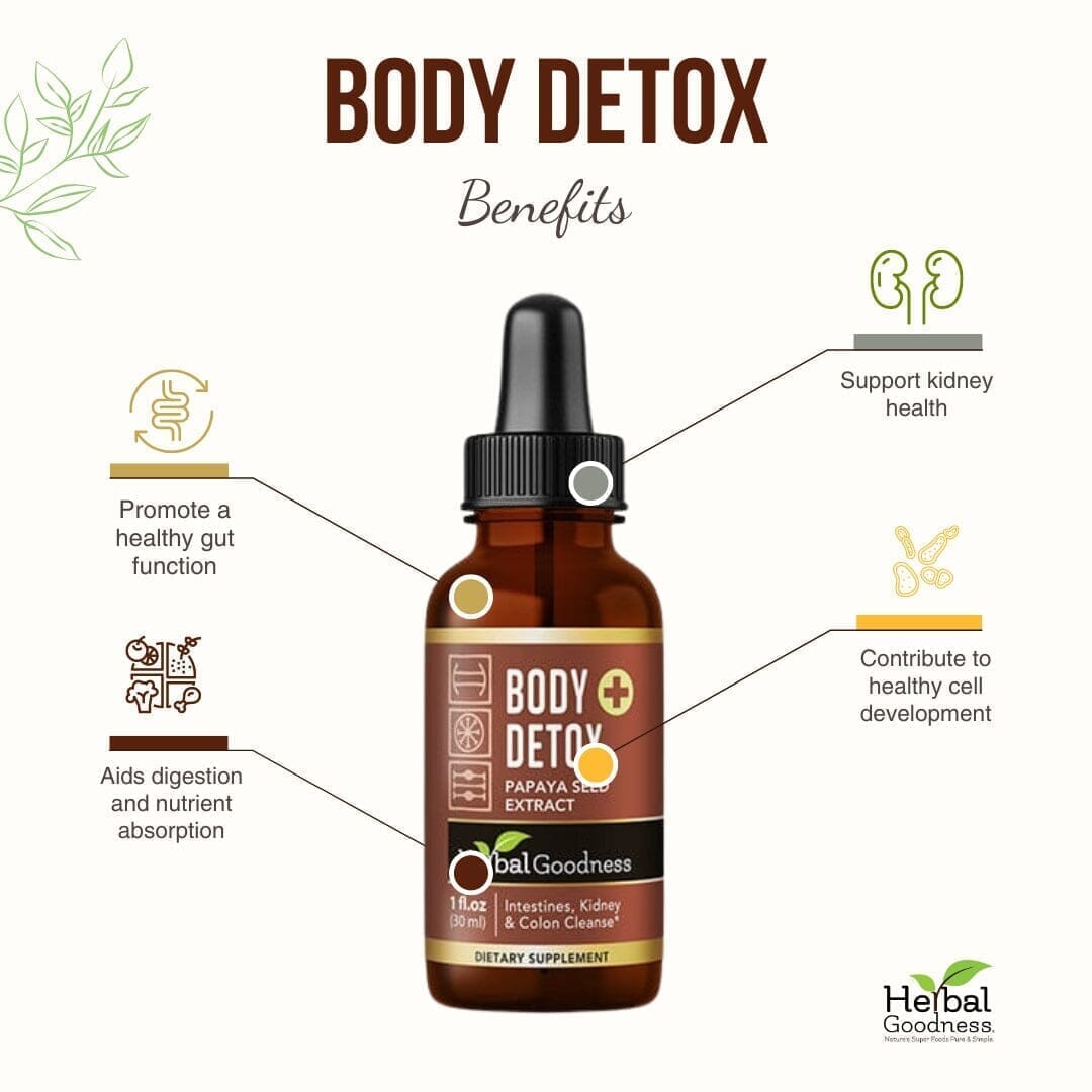 Body Detox Plus - Liquid - Healthy Colon & Kidney Cleanse - Herbal Goodness Liquid Extract Herbal Goodness 