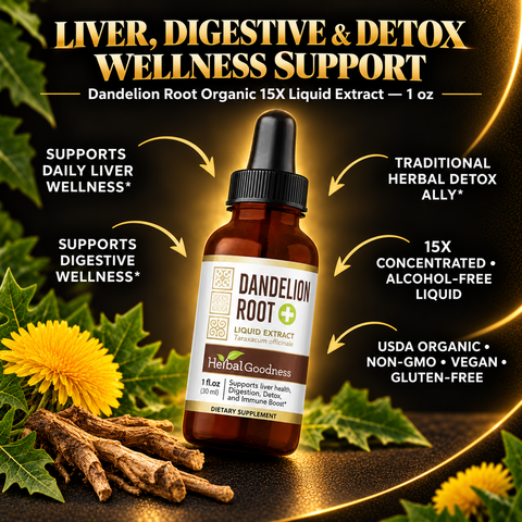 A dark amber glass bottle with black dropper cap and white herbalgoodness label for dandelion root liquid extract