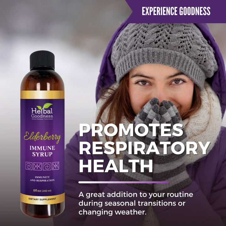 Elderberry Spiced Liquid - My Apothecary Pantry - Herbal Goodness Buy Liquid Extract