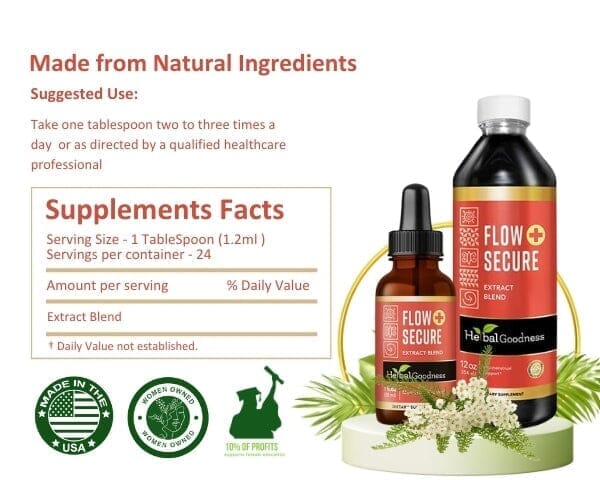 Flow Secure Plus - Liquid Tincture - Female Health Support - Herbal Goodness Liquid Extract Herbal Goodness 