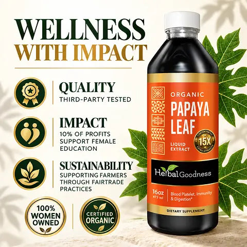 HG Papaya Liquid 16oz impact