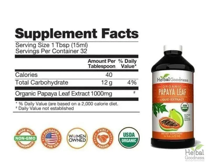 Papaya Leaf Extract - Organic - Liquid - 16oz - Platelets, Digestion & Immunity - Herbal Goodness Liquid Extract Herbal Goodness 