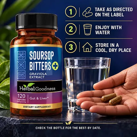 HG bitters how to use