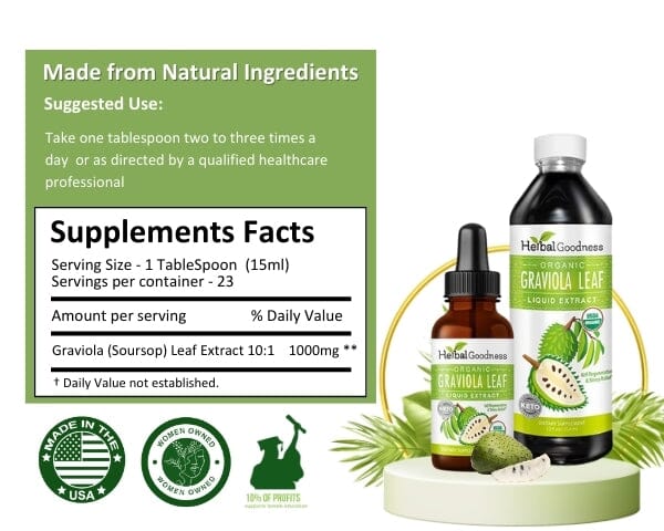 Soursop Graviola Leaf Extract - Organic Liquid - 15X Strength - Healthy Cell Function, Immunity & Relaxation - Herbal Goodness Liquid Extract Herbal Goodness 