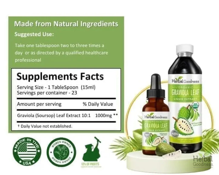 Soursop Leaf Graviola Extract - Organic Liquid - 15X Strength - Healthy Cell Function, Immunity & Relaxation - Herbal Goodness Liquid Extract Herbal Goodness 