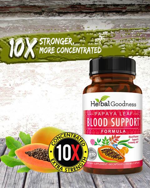 Papaya Leaf Extract Blood Support - Capsules 450mg - Healthy Platelets - Herbal Goodness - Herbal Goodness